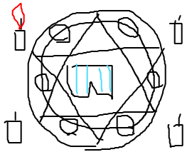 19