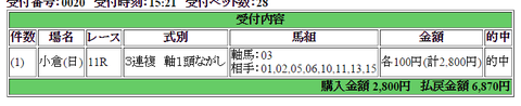 小倉記念