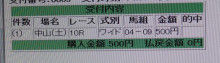 占い・オカルト馬券予想