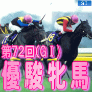 占い・オカルト馬券予想