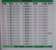 占い・オカルト馬券予想