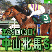 占い・オカルト馬券予想