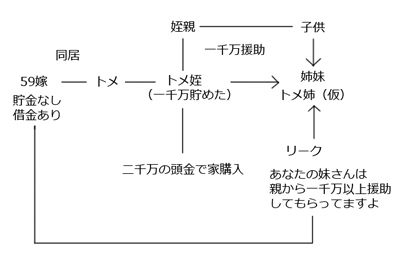 soukanzu