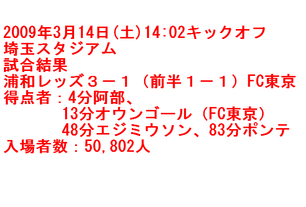 BlogPaint