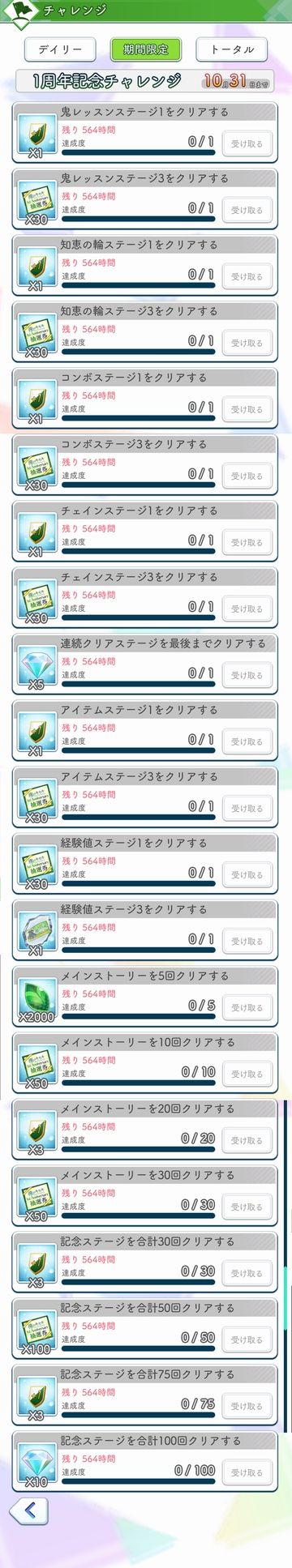 1周年記念チャレンジ