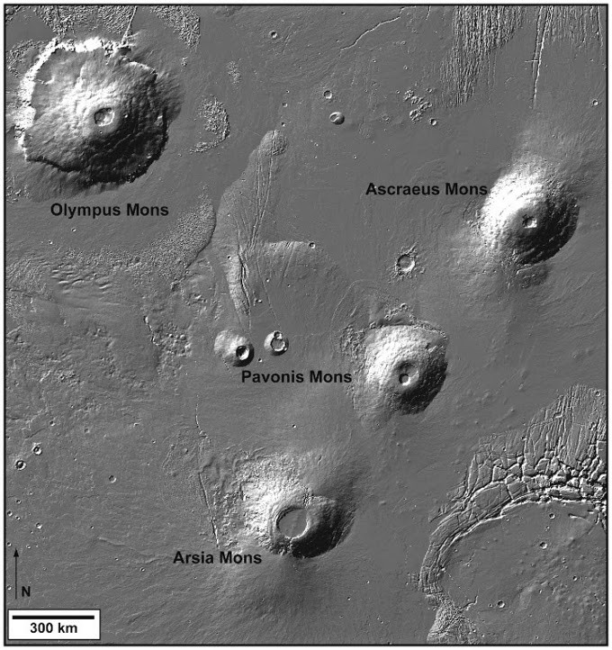 Tharsis Montes