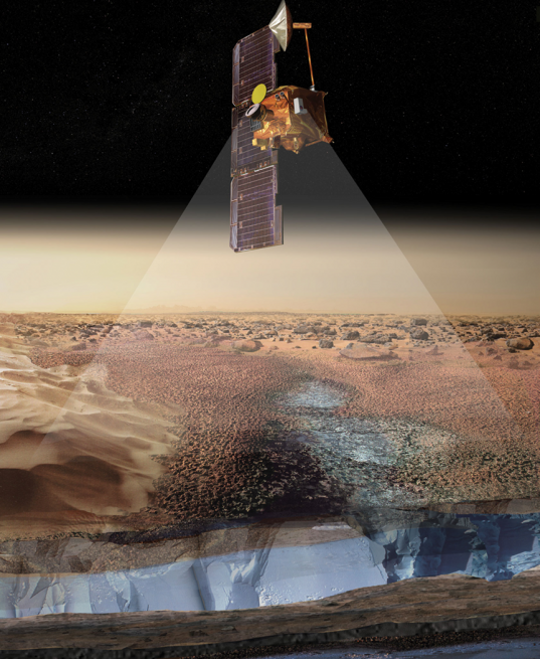 MARS-ODYSSEY