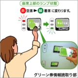 Suicaグリーン