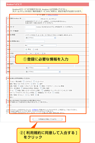 ライブドアブログでアフィリエイト