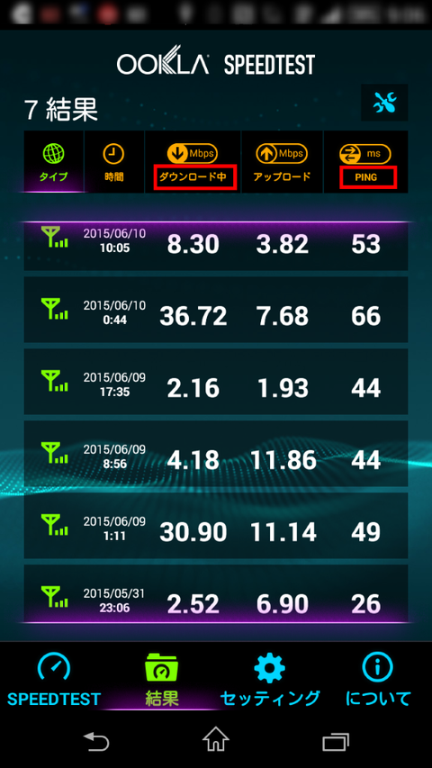 mvno_speed