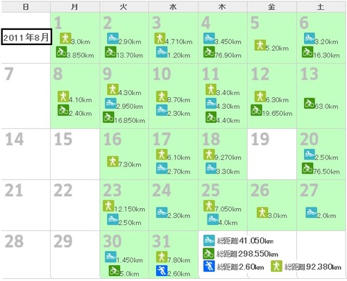 2011august