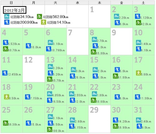 2012mar