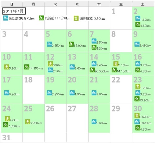2011july