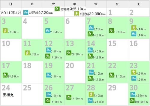 2011april
