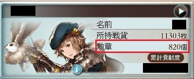 20160730時点の勲章数