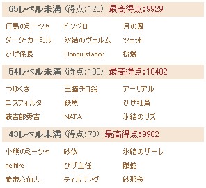 77期祭典