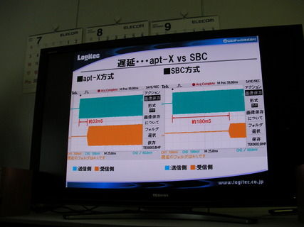 sc_sany0029