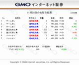 GMO履歴070126