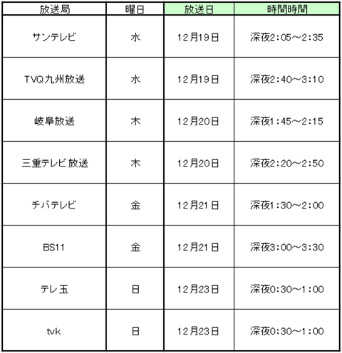 schedule2