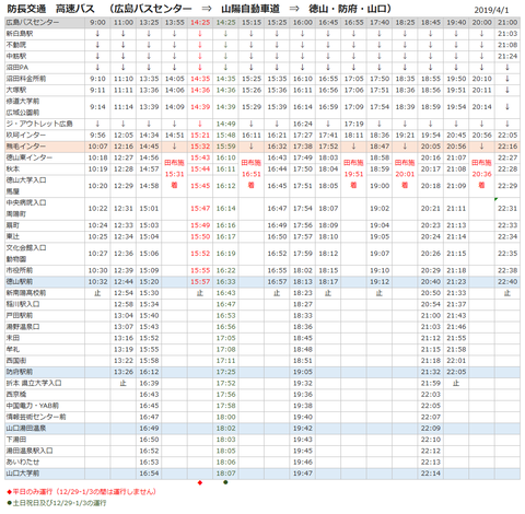 防長高速バス広島山口201941改定版
