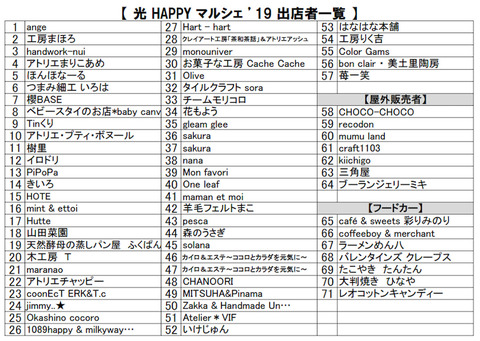 ハピマルブース一覧2019春