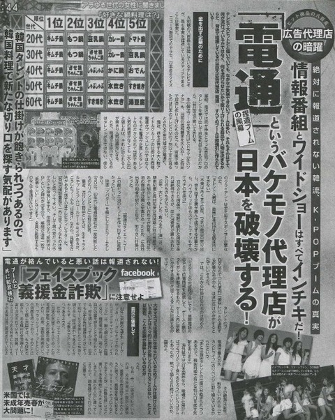 新聞 電通