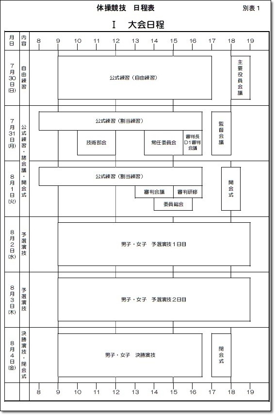 ●高校総体2