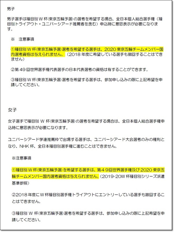 種目別男子トライアウト