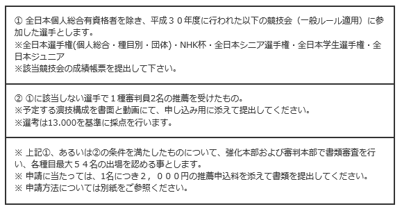 種目別トライアウト1