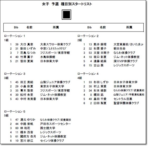 ●す10