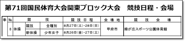 関東ブロック2