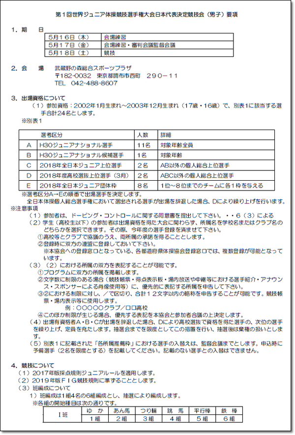 世界ジュニア体操1