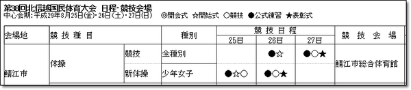 北信越1