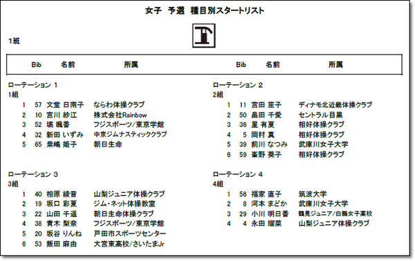 ▼⑨予選7