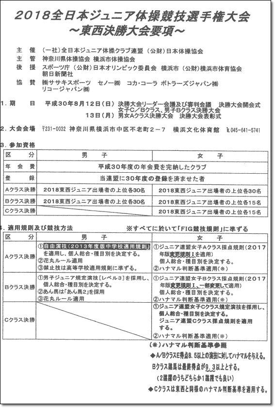 全日本ジュニア5