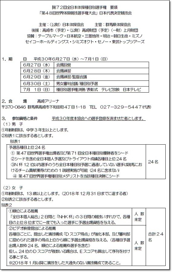 種目別要項1