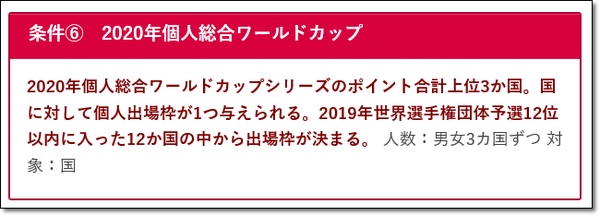 2020出場2-1
