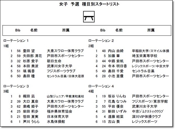 ●す9