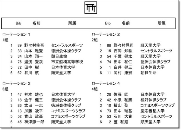 ★予選5