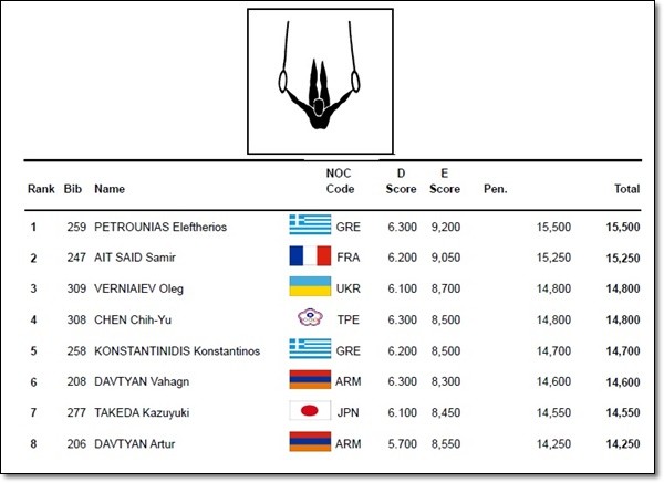 フランス決勝3