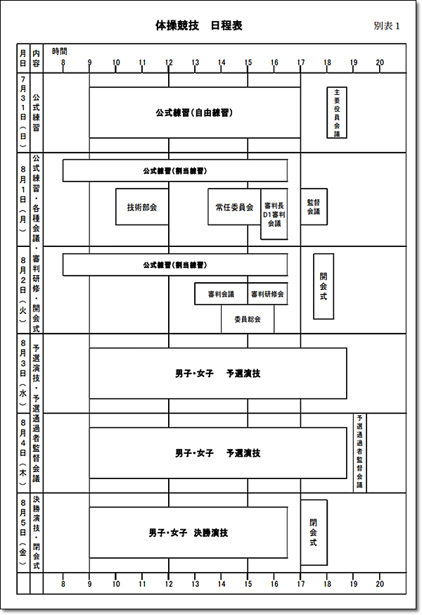 高校総体要項2