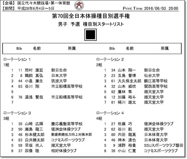 ★予選1