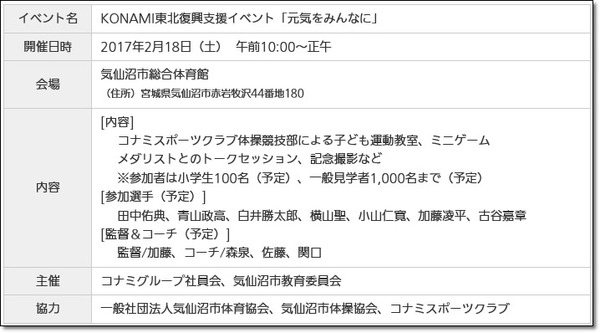 コナミイベント