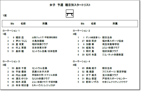 ▼⑨予選9