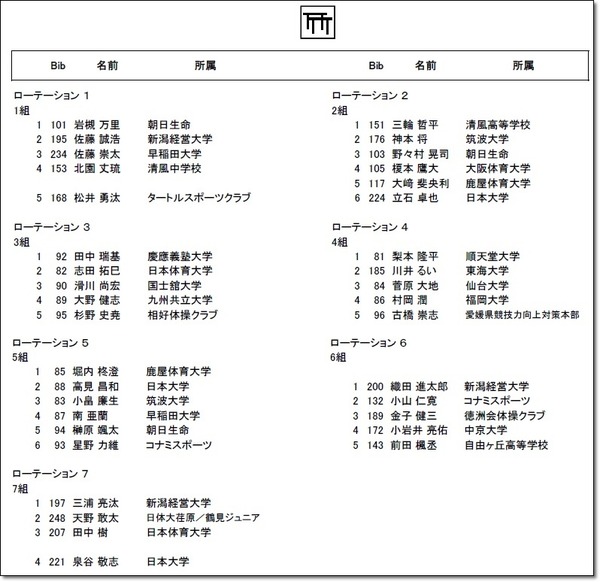 トライアル5