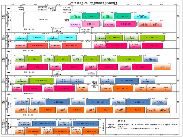 全ジュに日程7.6