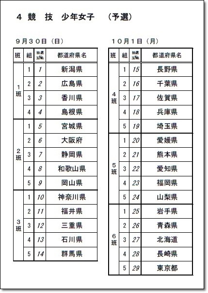 班編成2