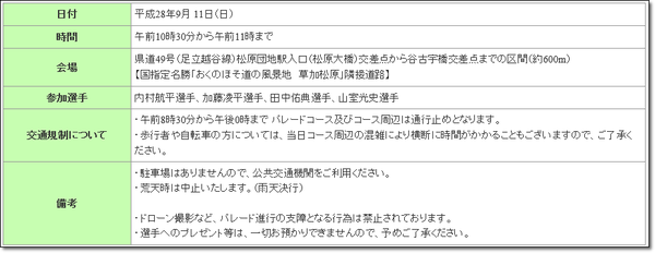 草加市