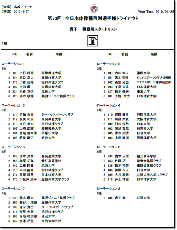 全日本演技順4.25-9