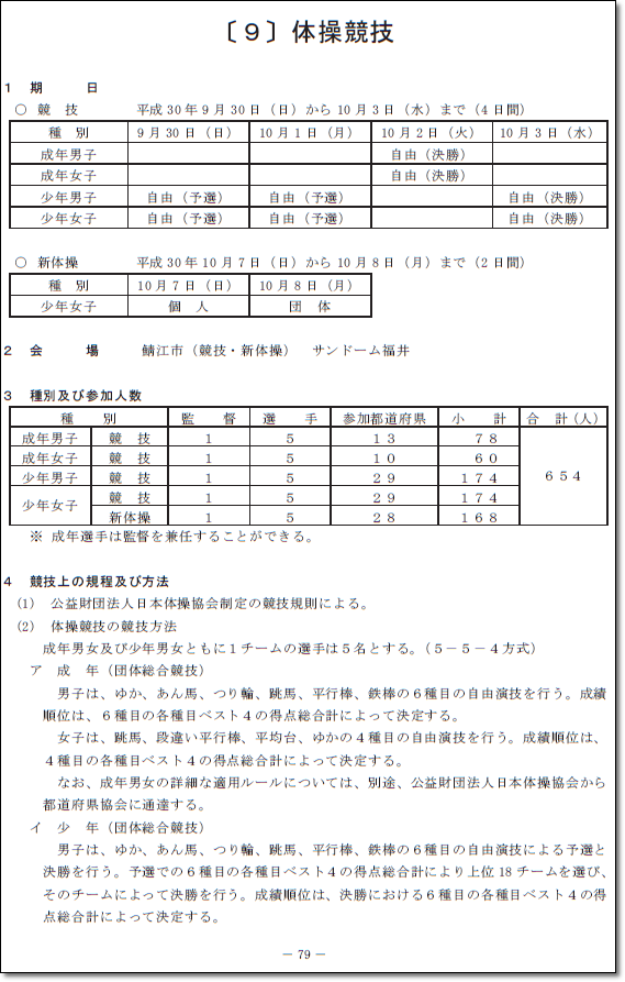 ●国体要項1